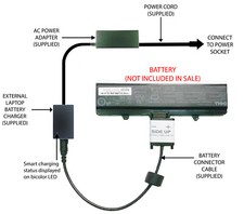 Cargador externo de batería para computadora portátil para Dell Inspiron 1525 1545, GW240, X284G, RN873