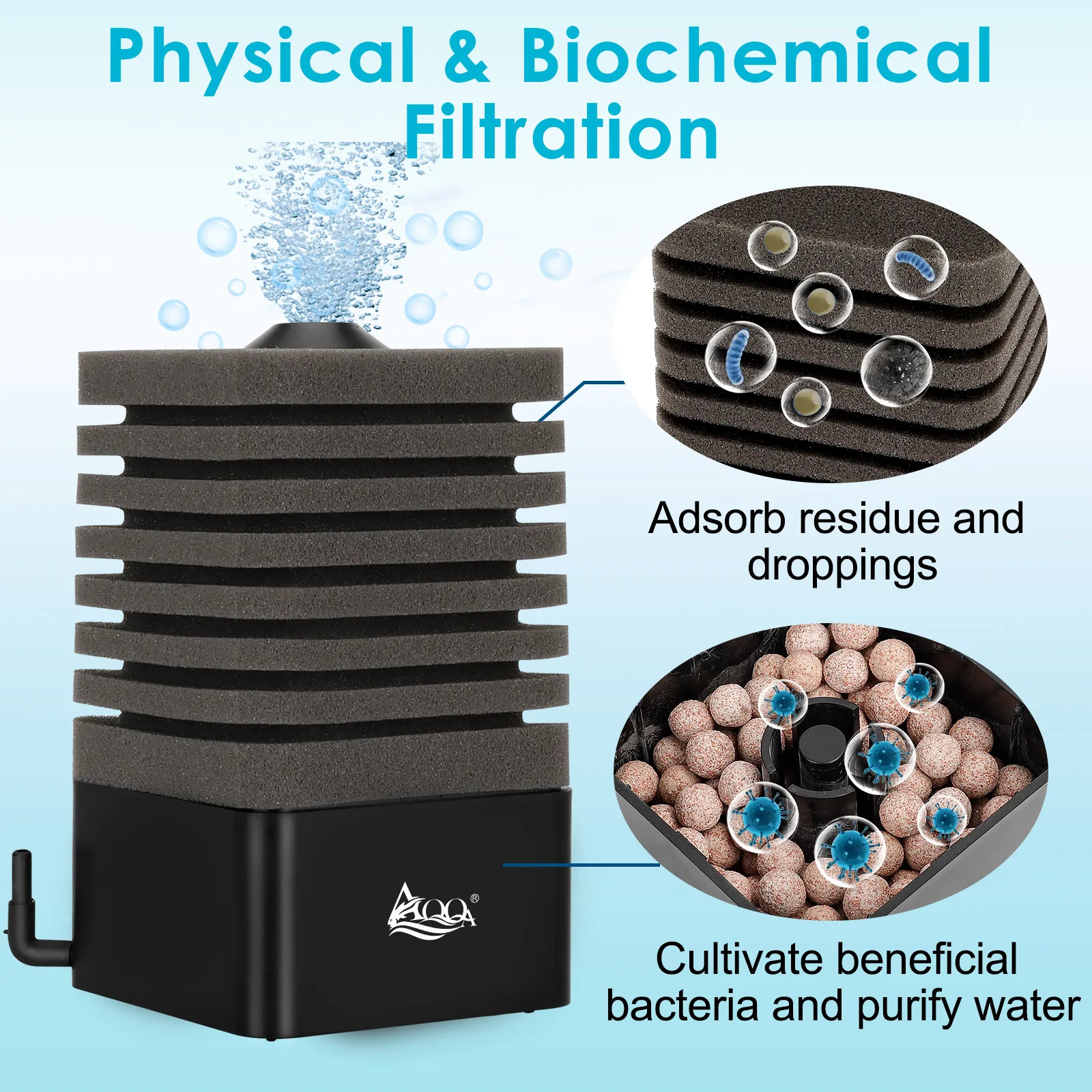 Filtro in Spugna Bio AQQA per Acquario Piccolo foto 3