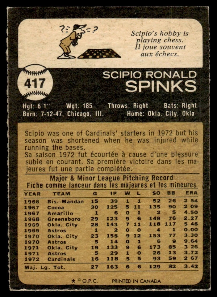 1973 O-Pee-Chee Scipio Spinks St. Louis Cardinals #417 - Image 2 of 2