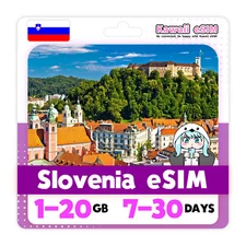 Slovenia eSIM