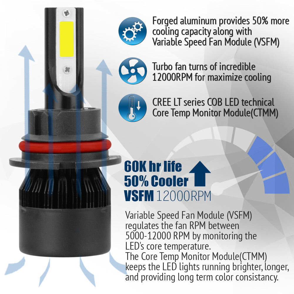 XENTEC LED HID Headlight kit 9007 HB5 White for 19992007 Ford E350