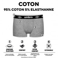 Umbro Boxershorts Herren Langlebig, Unterhosen MäNner, Anti-Reizung, Angenehm