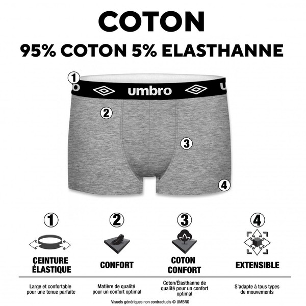 Umbro Boxershorts Herren Langlebig, Unterhosen MäNner, Anti-Reizung, Angenehm-image