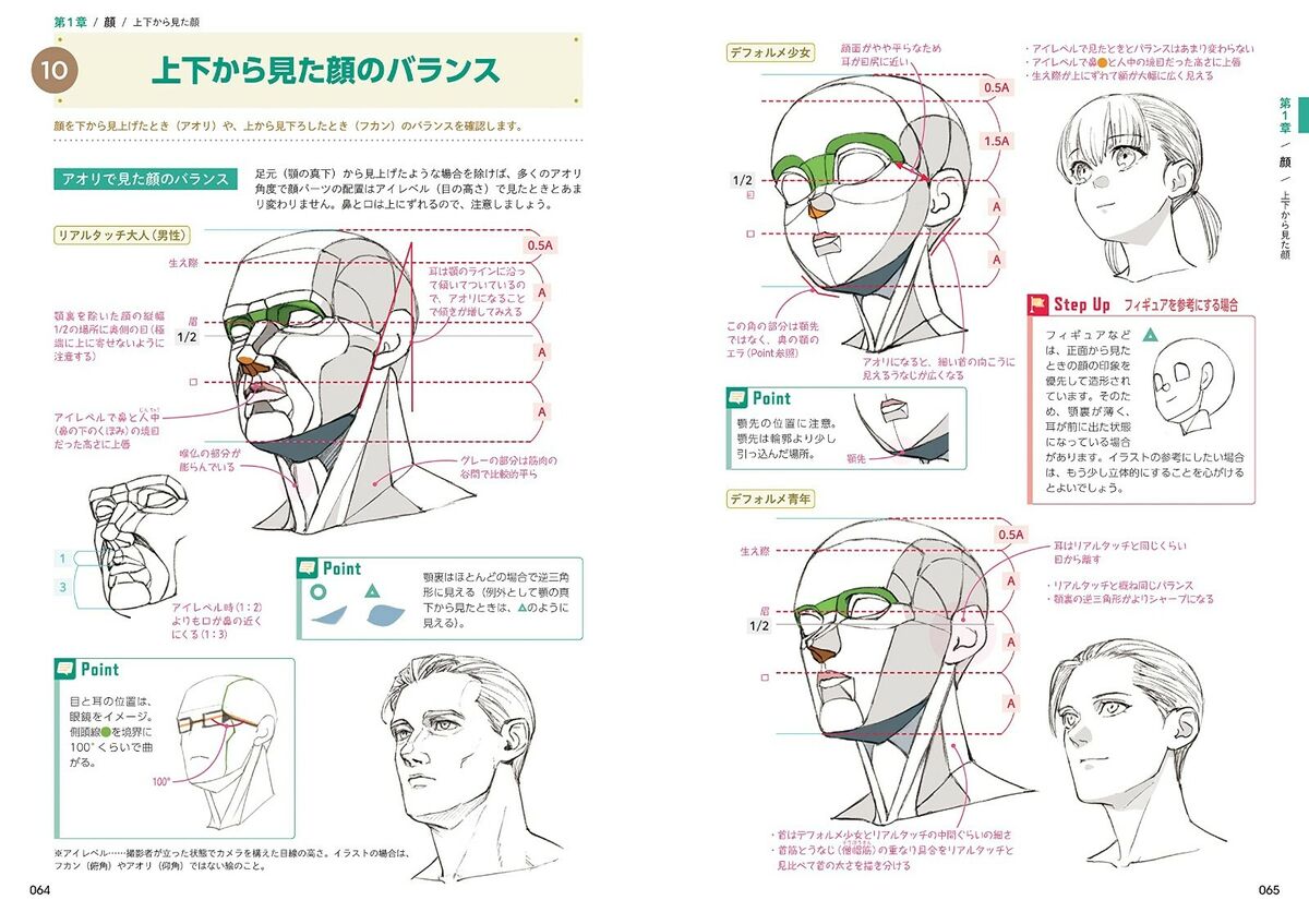 How to use real life anatomy to draw a perfect anime nose! - Anime Art  Magazine