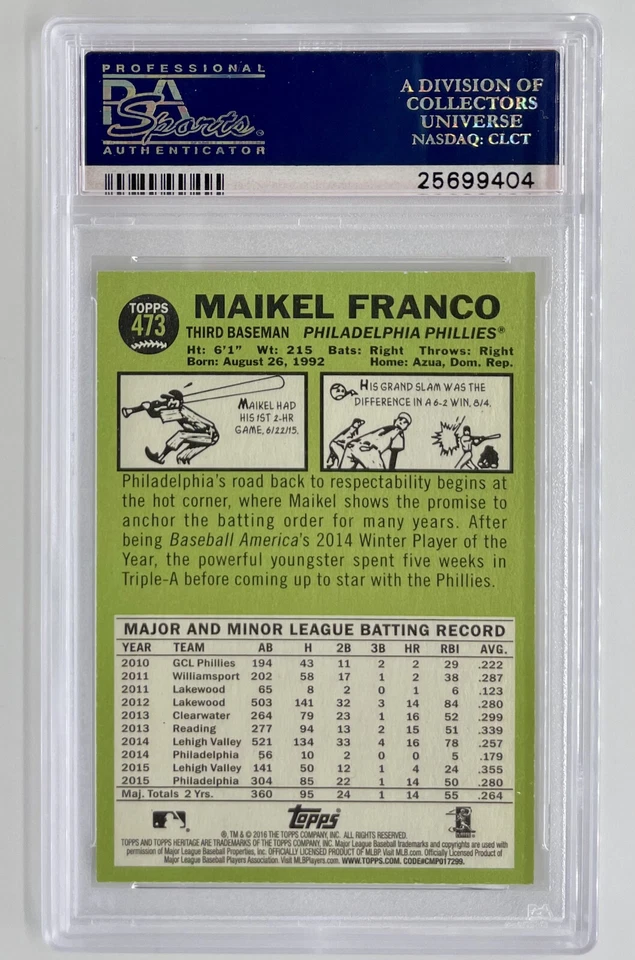 2016 Topps Heritage MAIKEL FRANCO PSA 10 GEM Throwback Variation SSP #473 Pop 2 - Image 2 of 2