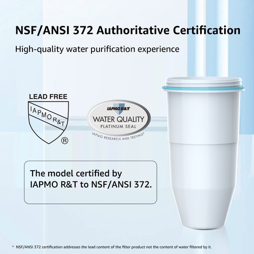 Filterlogic Water Filters, Compatible with ZeroWater® Pitcher and Dispenser (6) - Picture 4 of 9