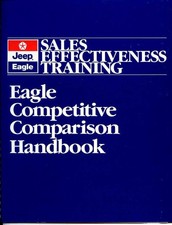 1989 EAGLE COMPETITIVE COMPARISON HANDBOOK - PREMIER MEDALLION SUMMIT RENAULT