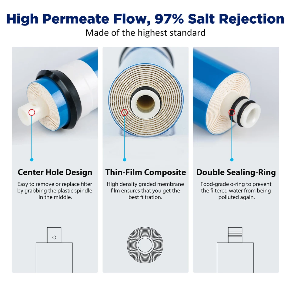 10 Pack 400 GPD Reverse Osmosis RO Membrane Maple Syrup Water Filter Housing Set - Image 3 of 4