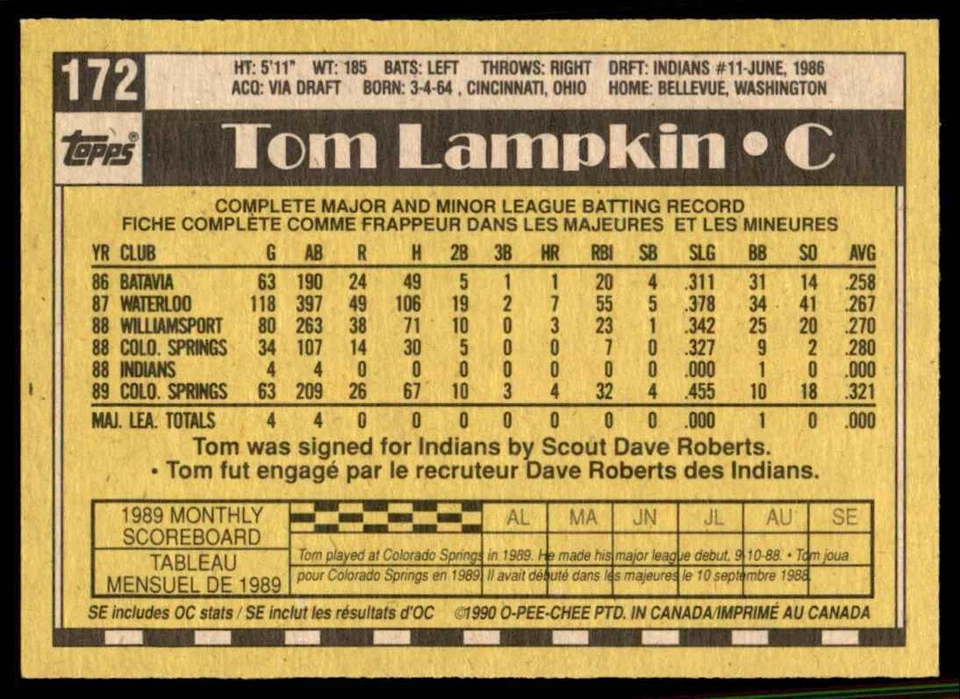 1990 Topps Tom Lampkin Cleveland Indians #172 - Image 2 of 2