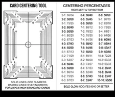 The Center Tool for Grading PSA / BGS / TCG / GMA Buy 2 get 3rd Free