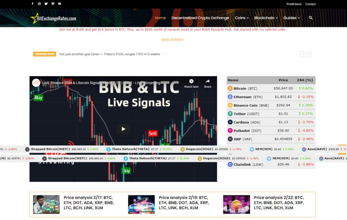 Established Profitable Crypto Online BUSINESS Turnkey Website with Exchange  | eBay