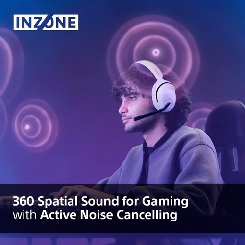 Sony INZONE H5 Headset Wired & Wireless Head-band Gaming White WHG500W.CE7 - Picture 3 of 3