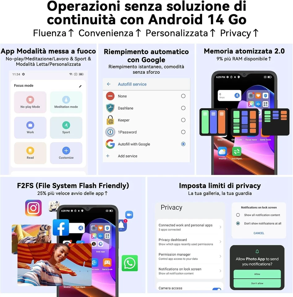 Smartphone OSCAL Flat 2C 2025 Android 14 6GB+64GB Dual SIM 5000mAh Nero Nuovo - Immagine 2 di 4