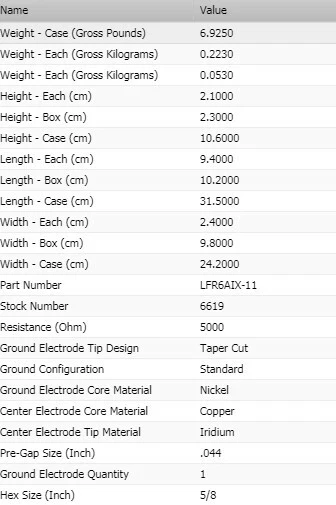 6 Pack Spark Plugs NGK Iridium for 2008-2016 Toyota Highlander V6-3.5L - Image 4 of 4