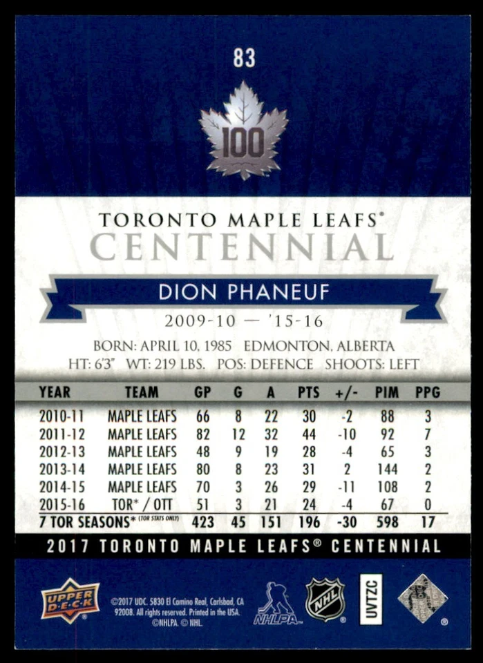 2017-18 Upper Deck Toronto Maple Leafs Centennial Dion Phaneuf #83 - Image 2 of 2