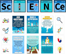 27 Pieces Science Bulletin Board Set Laminated Scientist Posters Classroom Decor