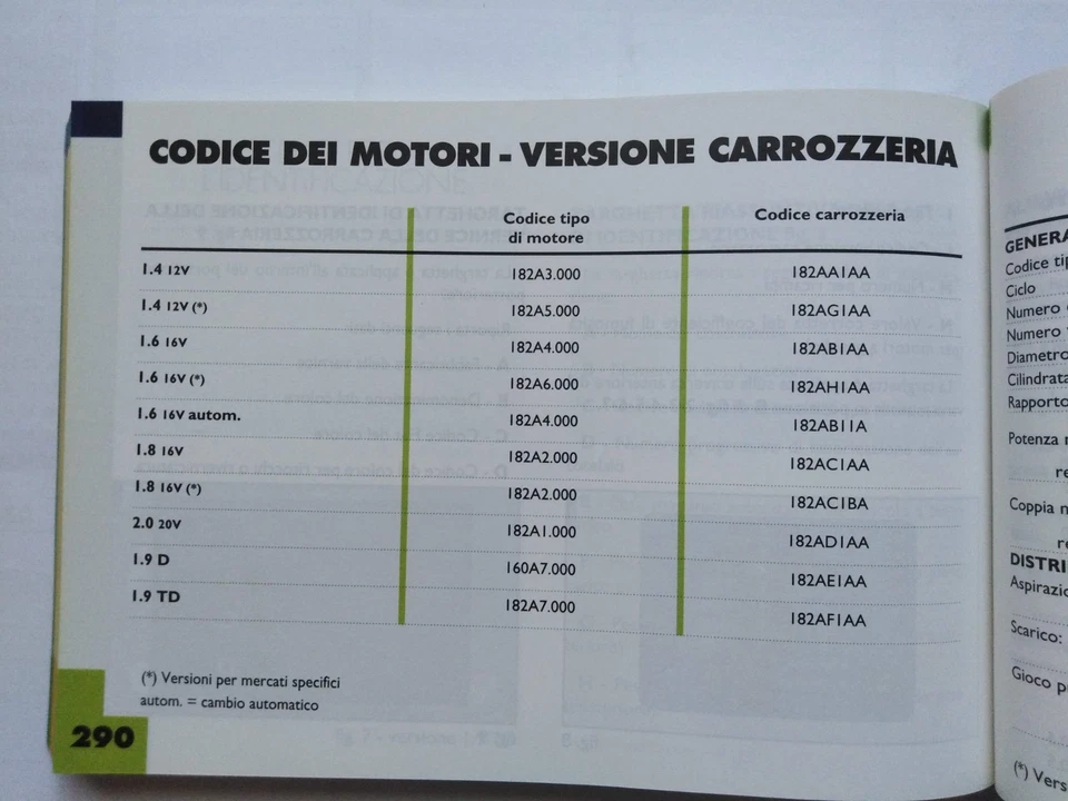FIAT BRAVO VARIE VERSIONI  LIBRETTO USO E MANUTENZIONE ORIGINALE  04/1996  (839) - Immagine 4 di 4