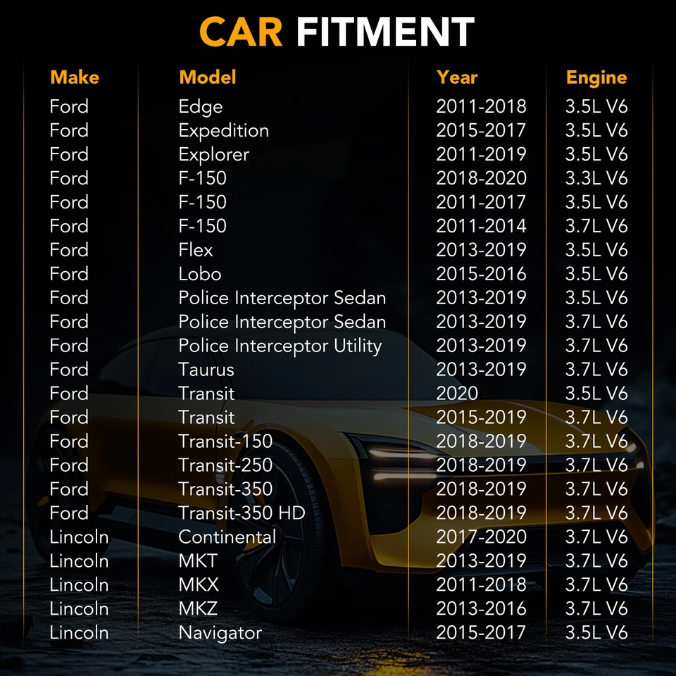 Timing Chain Kit For Ford Police Interceptor Utility 2013-2019 3.7L V6 - Изображение 3 из 4