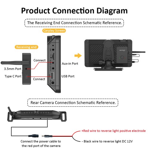 Carpuride Wireless 170° Reverse Camera Car Rear Night Parking Camera Waterproof - Picture 7 of 10