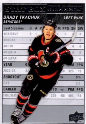 2023-24 UD Series 1 Brady Tkachuk Stat Box Fillers Card # SB-17