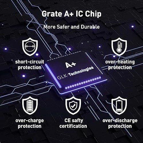 Batería GLK para Apple iPhone 6 Plus A1524 A1522 A1593 batería EXCELENTE / PRO - Imagen 4 de 6