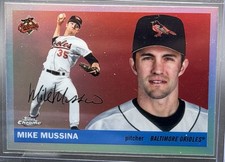 Click to enlarge Mike Mussina