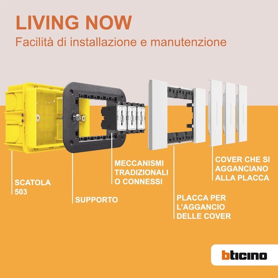 BTICINO LIVING NOW  SERIE COMPATIBILE PLACCHE ,INTERUTTORI, PRESE, PULSANTI ,USB - Imagen 2 de 4