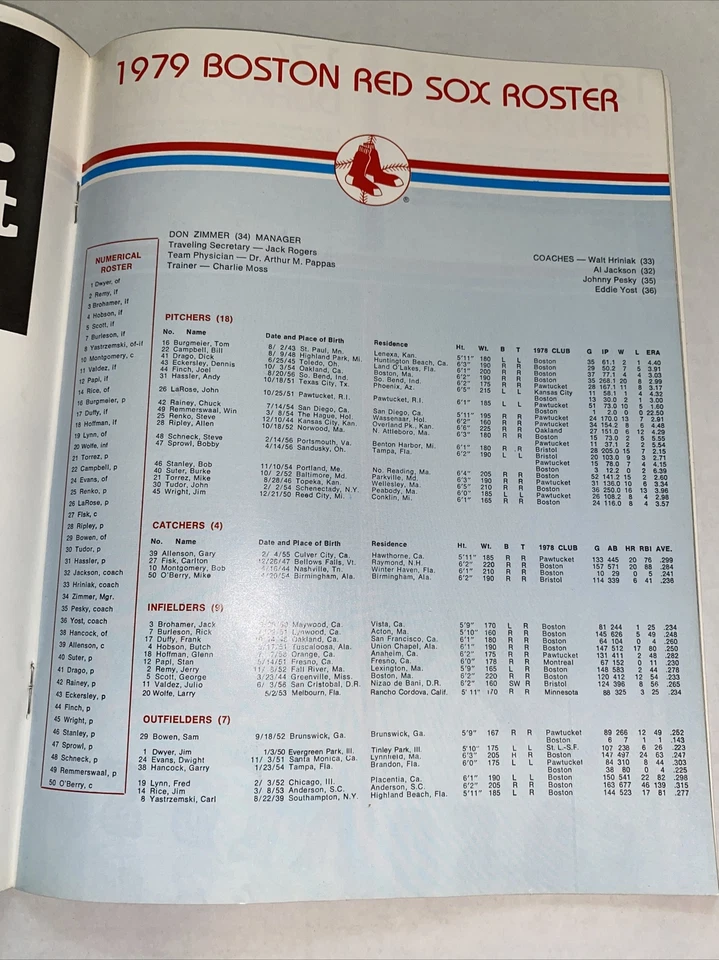 BOSTON RED SOX 1979 Yearbook 1980 Program and 1984 Old Timers Game Insert Lot - Image 3 of 4