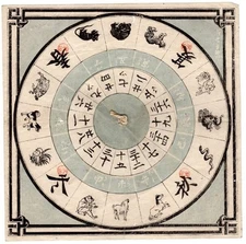 Three hand-made game boards on paper with game pieces and a volvelle / 1840 Asia