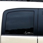 Picture 2 of 5
