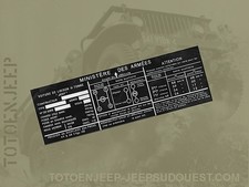 SCHILD PLAKETTE LABEL ALU WAFFENMINISTERIUM 2 - JEEP WILLYS M201 HOTCHKISS