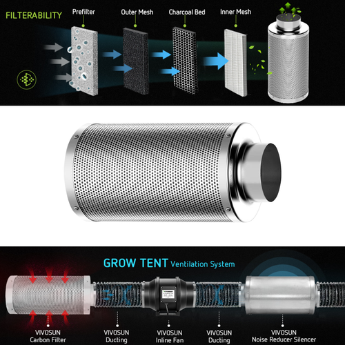 Air Carbon Filter Virgin Charcoal 