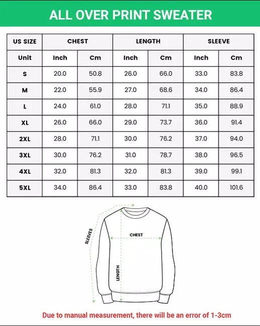 The Ultimate Ugly Christmas Sweater (Cybersecurity, Be Nice Or I Will Enable All