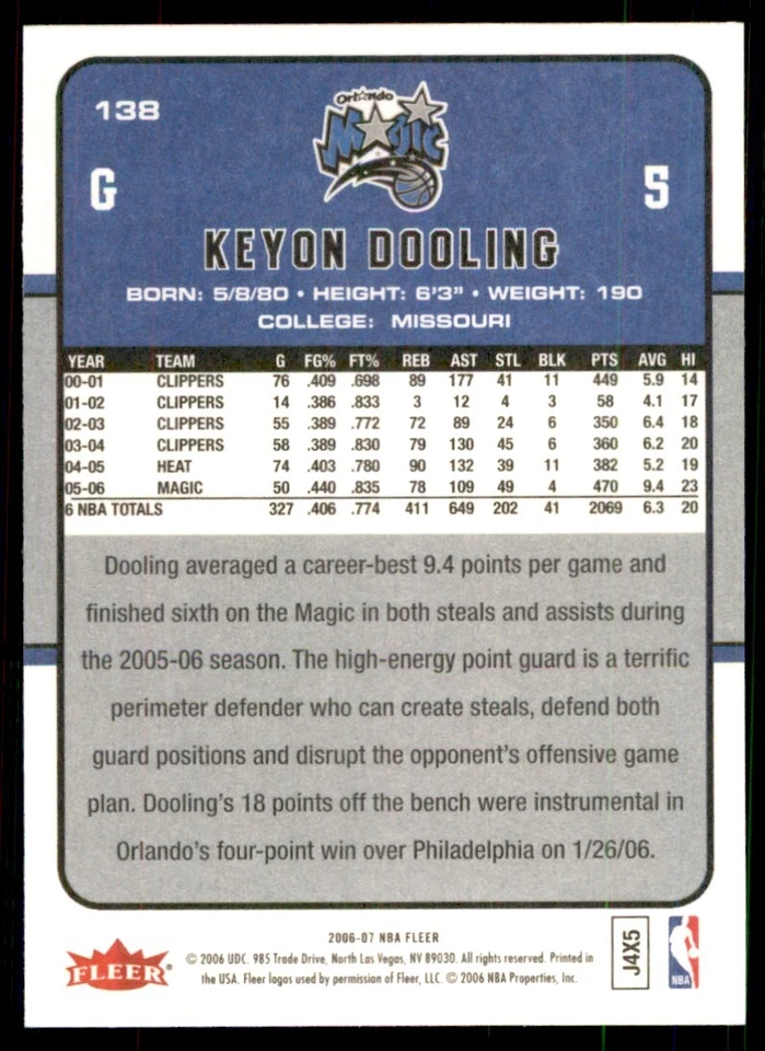 Fleer 2006-07. Keyon Dooling Orlando Magic #138 Foto 2 de 2