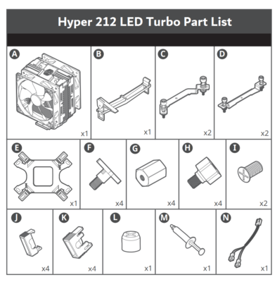 Coolermaster CPU Cooler Individual Accessories Part for Hyper