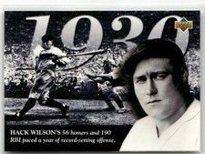 1994 UPPER DECK ALL-TIME HEROES #111 HACK WILSON CHICAGO CUBS