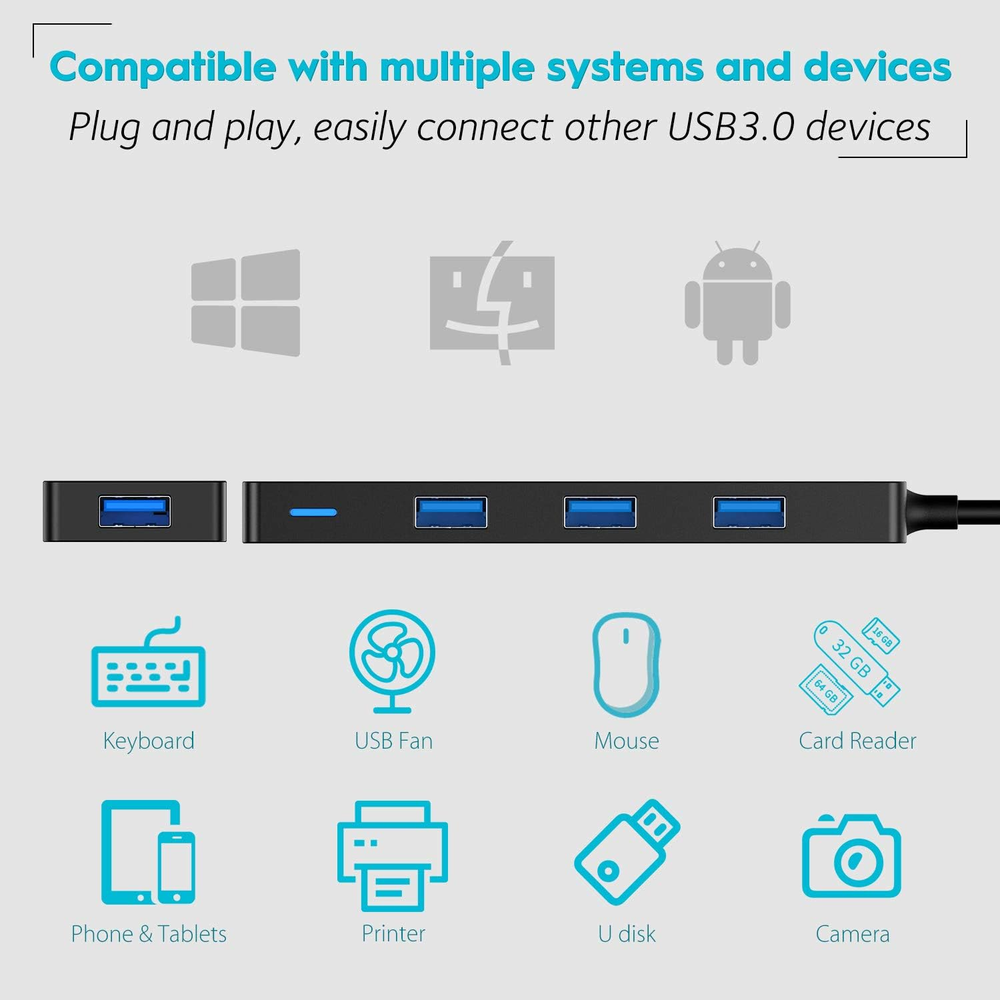 4-Port USB 3.0 Hub with 4ft Cable Ultra-Slim Multi Splitter  