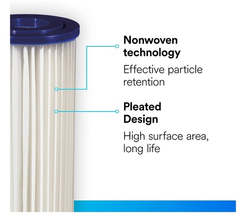 Neu - 3M Filtrete ganzes Haus Ersatz Standardkapazität Filter 3WH-STDPL-F02 - Bild 4 von 7