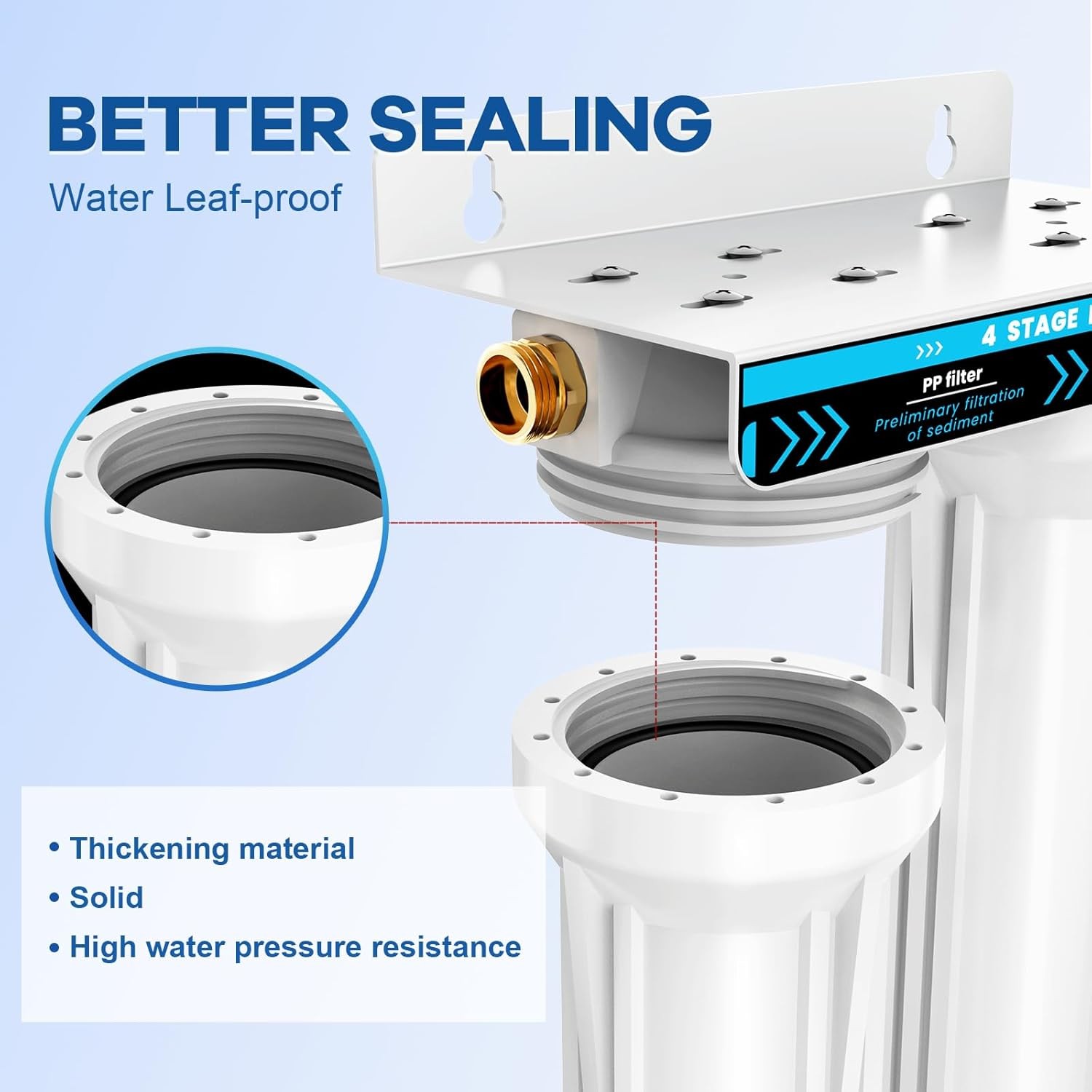 RV Dual Water Filter System, 4-Layer 2 Stage RV Water Filtration System, Removes