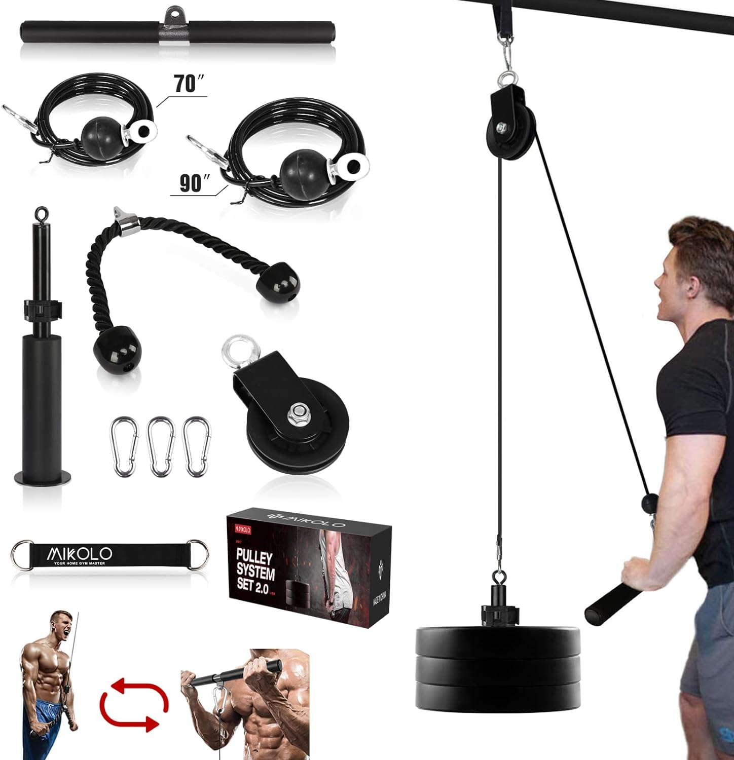 Dual Cable Fitness Pulley System with Upgraded Loading Pin for Home Gym