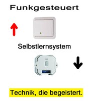 Funkschalter Set Rolladen Jalousie Steuerung Funk-Wandschalter Jalousieschalter