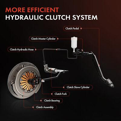 New Clutch Master Cylinder with Reservoir for Nissan 300ZX 1990