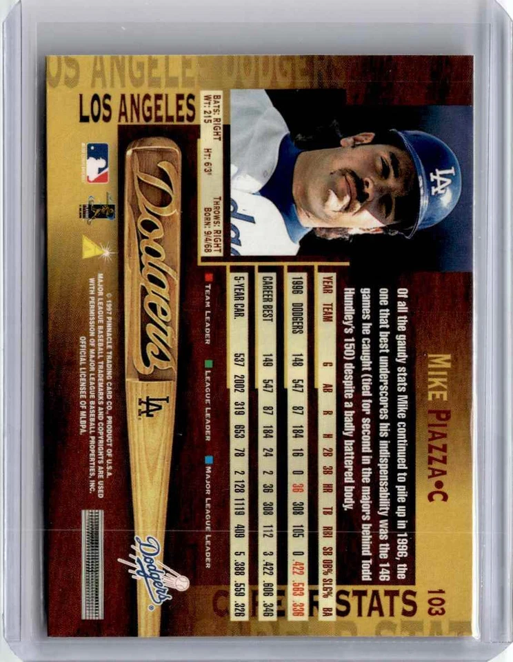 1997 Pinnacle Mike Piazza Baseball Card Los Angeles Dodgers #103 - Image 2 of 2