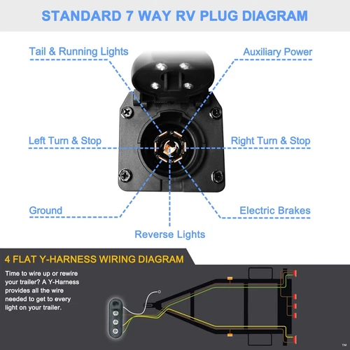 4 & 7 Pin Tow Trailer Hitch Wiring Plug Assembly for 1999~2001 Ford F-250 F-350 - Picture 10 of 12