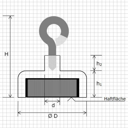 NEODYM MAGNETE MIT HAKEN ✅ ÖSE Ø10-75mm STARKE HAFTKRAFT HAKENMAGNET MAGNETHAKEN - Bild 5 von 25