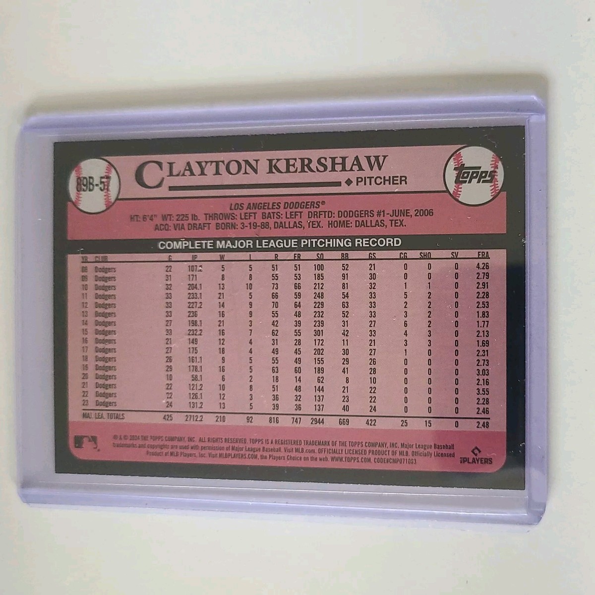 2024 Topps 35th Anniversary Clayton Kershaw LA Dodgers | eBay