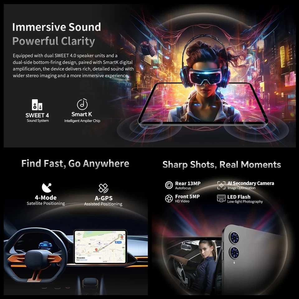 13.4 Zoll Tablet 20GB RAM + 128GB ROM Android 16 120Hz Display 4G LTE 8000mAh DE - Bild 2 von 4