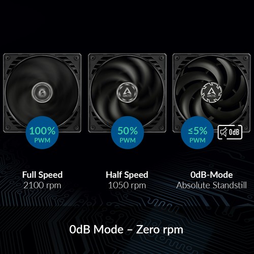ARCTIC P12 SLIM PWM PST 120 mm Case Fan PWM Sharing Technology PST B-Stock - Afbeelding 3 van 10