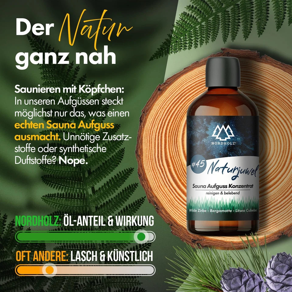 NORDHOLZ® Saunaaufguss Konzentrat - Premium Sauna Aufguss - 100% Made in Germany - Bild 4 von 4
