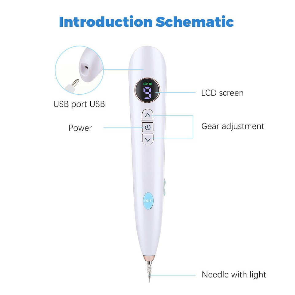 Electric Laser Plasma Mole & Dark Spot Removal Pen - USB Rechargeable, 9 Intensity Levels